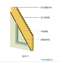 深耕江蘇建材原木賽道 品牌布局、供應(yīng)鏈整合與招商加盟策略全解析